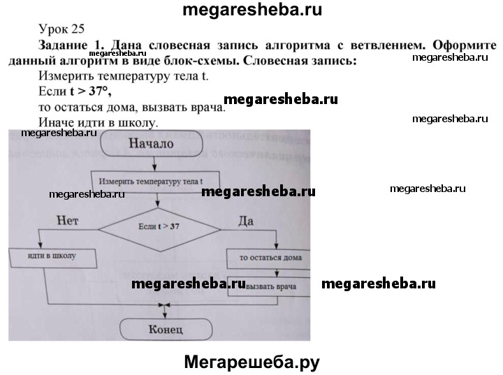 Схема пример информатика - Схемы 1